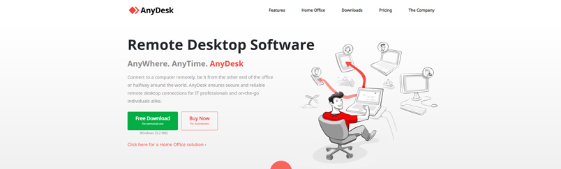 phần mềm điều khiển máy tính từ xa AnyDesk