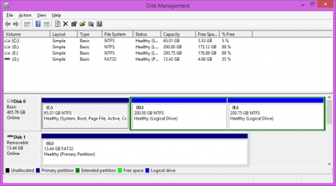 Chia gộp ổ cứng bằng Disk Management sẵn có trên Windows