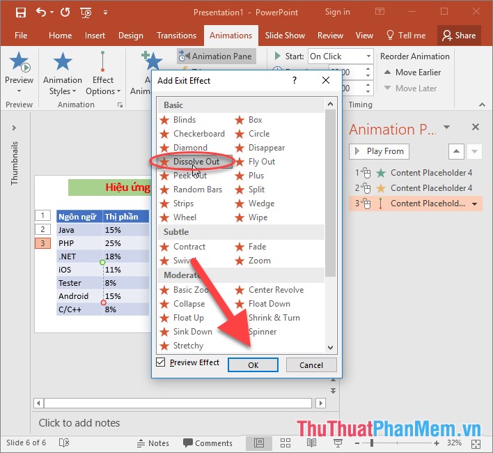 Hiệu ứng biến mất trong nhóm Exit Effect