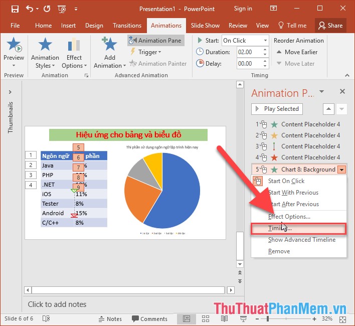 Chuột phải vào hiệu ứng chọn Timing