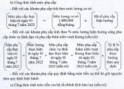 Cách tính tiền lương, phụ cấp,… theo quy định mới Cách tính tiền lương, phụ cấp,… theo quy định mới